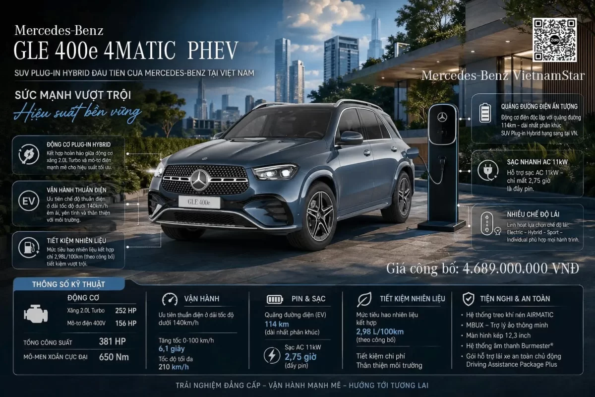 Mercedes GLE 400e Plug-in Hybrid