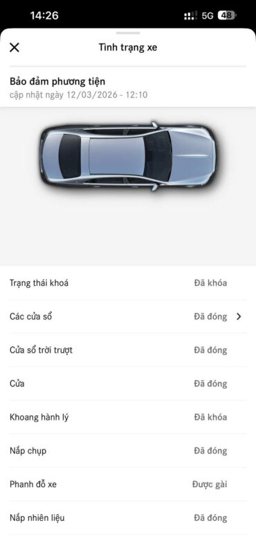Mở/đóng cửa xe, cửa sổ trời thông qua Mercedes Me