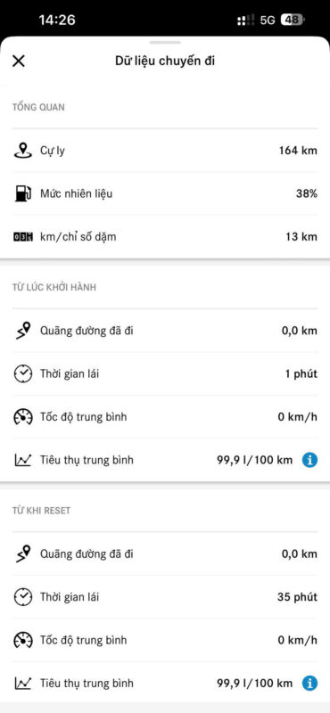 Theo dõi bảo dưỡng xe qua ứng dụng Mercedes Me